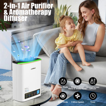 Air Purifier for Home and Large Rooms Up To 1100 Sq. Ft.
