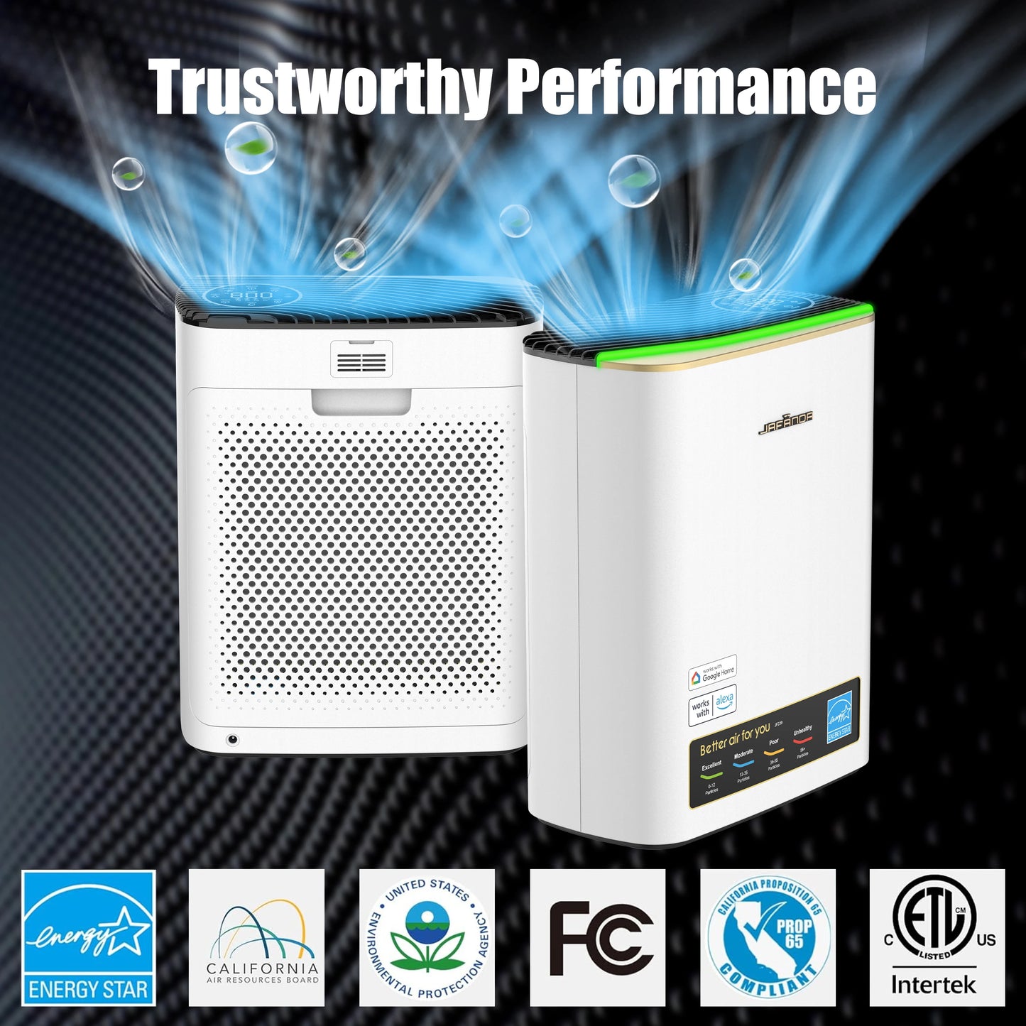 Air Purifier for Home and Large Rooms Up To 1100 Sq. Ft.