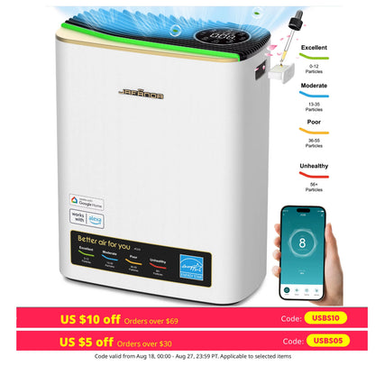 Air Purifier for Home and Large Rooms Up To 1100 Sq. Ft.